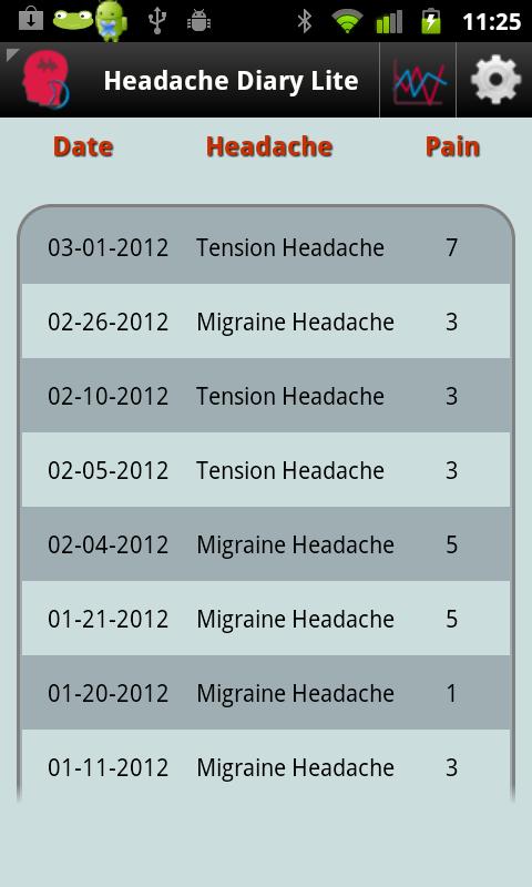 Headache Diary Lite Screen 2