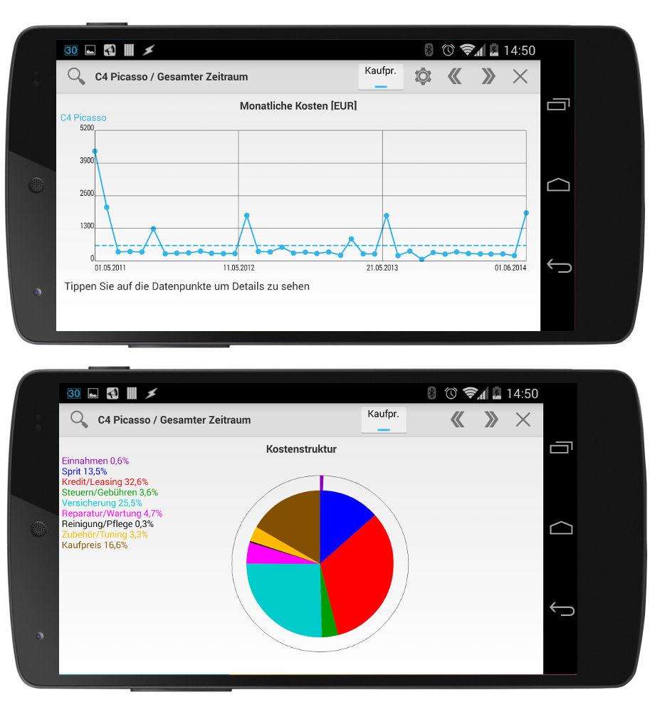 Android application Car Costs Complete: consumption- and cost-control screenshort