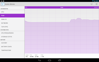 System Monitor APK Screenshot Thumbnail #12