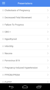 Free Download Simply Obstetrics APK for Android