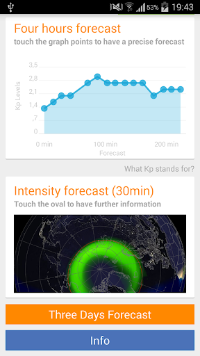 【免費天氣App】Northern Eye Aurora Forecast-APP點子