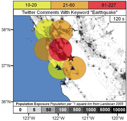 EarthQuake Detector