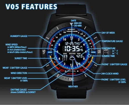 V05WatchFace for HUAWEI Urbane