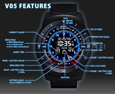 Free Download V05WatchFace for HUAWEI/Urbane APK