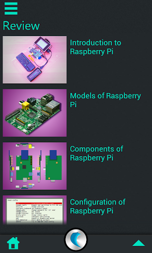 Raspberry Pi by WAGmob