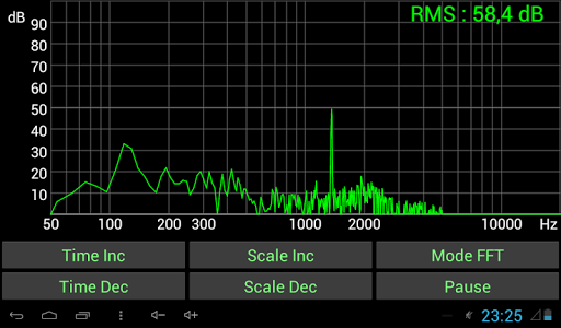 Sound Oscilloscope