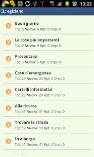 How to install Imparare l'egizio lastet apk for pc