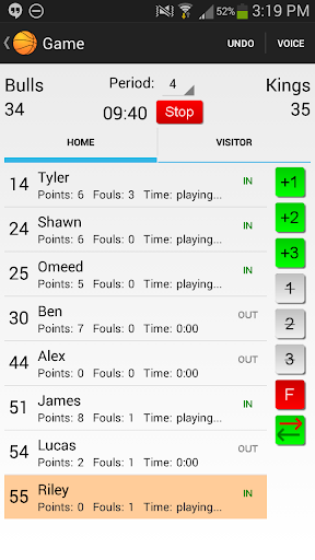 Basketball Stats Scorecard