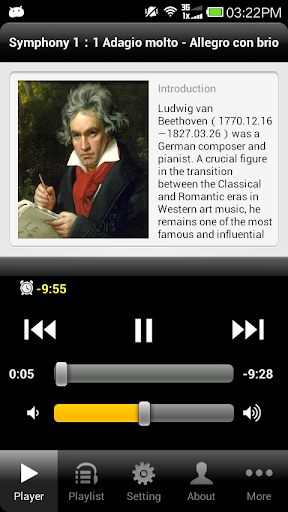 Beethoven Symphonies