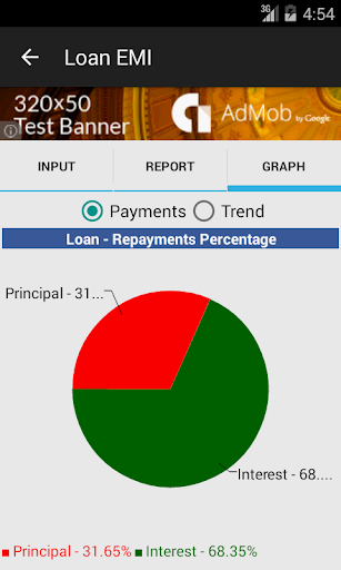 【免費財經App】Financial Calculator India-APP點子