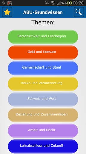 ABUGrundwissen - LAP Schweiz