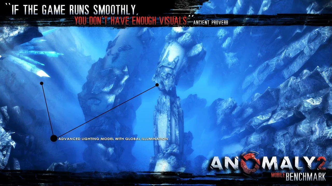 Anomaly 2 Benchmark - screenshot