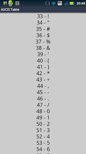 【免費工具App】ASCII Table-APP點子