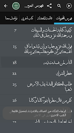 الصحيح المسند للأحاديث القدسية poster 11