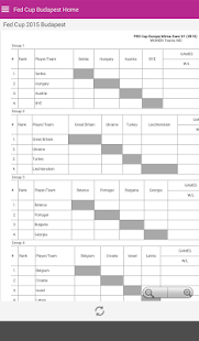 Budapest 2015 Screenshots 0