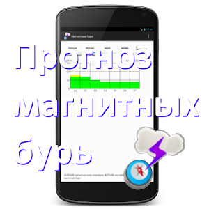 Прогноз магнитных бурь LOGO-APP點子