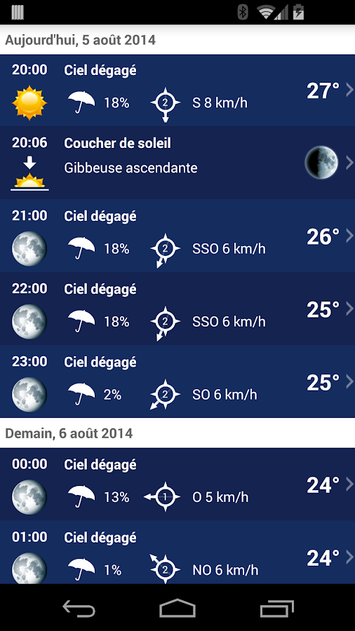 Météo Québec , Canada XL PRO Applications Android sur Google Play