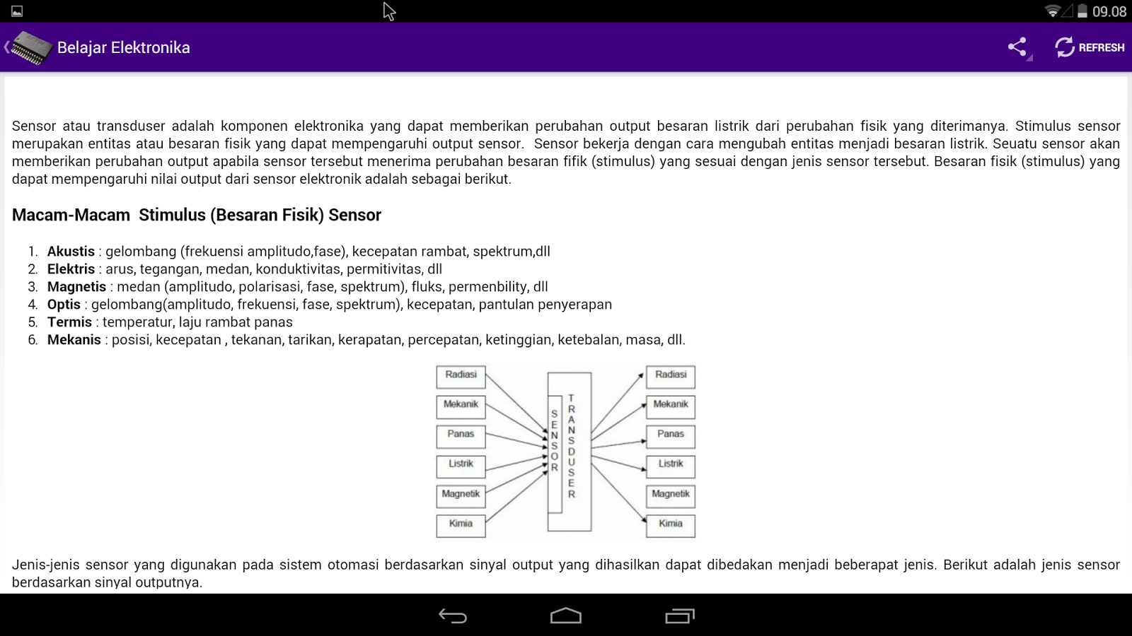 Hobi Elektronika Apl Android Di Google Play