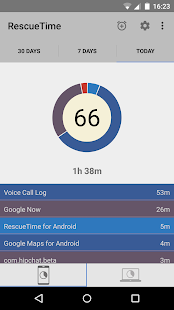 RescueTime Time Management Screenshot