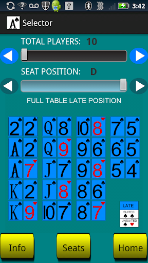 【免費紙牌App】Texas Holdem Charts-APP點子