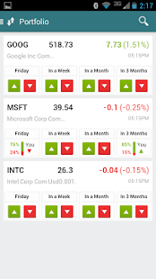PredictWallStreet Screenshots 2