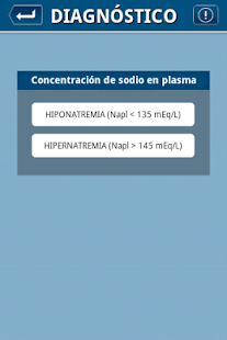 Dysnatremia Screen 3