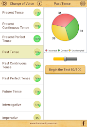 Grammar : Change of Voice poster 16