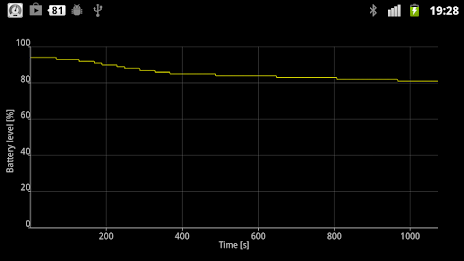 Battery Tester by PC Mehanik poster 2