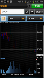 Lastest MBT Mobile APK for Android