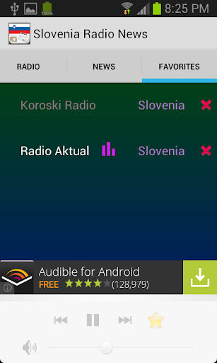 【免費音樂App】Slovenia Radio News-APP點子