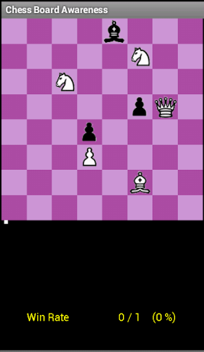 Chess Board Awareness