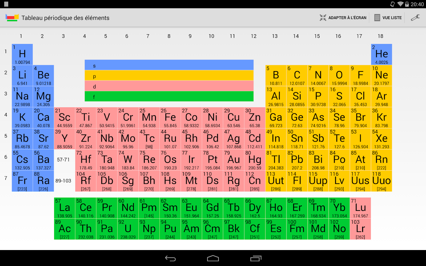 elements periodic names with table of wikipedia Applications Play Google â€“ Périodique Tableau sur Android