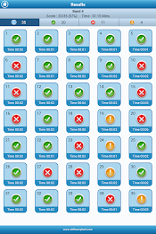 ADI-PDI Theory Test for UK poster 14