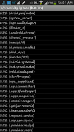 PerfMeter - Amit Singh poster 3