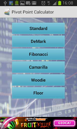 Pivot Point Calculator