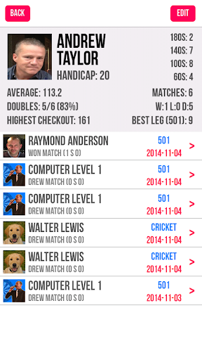 【免費運動App】Russ Bray Darts Scorer Free-APP點子