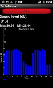Free Decibel Meter APK for Android
