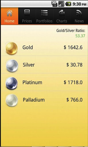 Live Gold Prices App