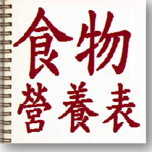 食物營養表 1.1.2