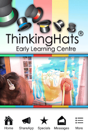 Thinking Hats Early Learning poster 1