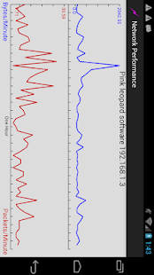 Leopard Lightning Screenshots 2