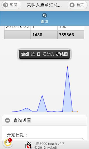 【免費商業App】e商3000进销存-APP點子