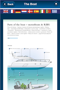 Illustrated Boat Dictionary Screenshots 13