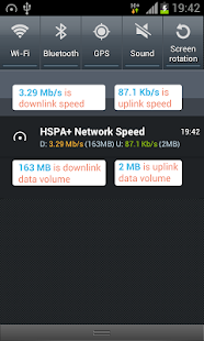 NetSpeed: Mobile WiFi
