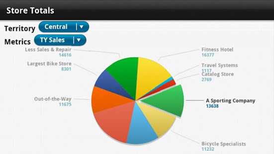 Free Webalo APK for Android