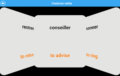 GCSE French Vocab - Edexcel poster 23