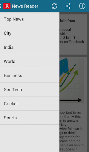 News Reader - India + Mashable