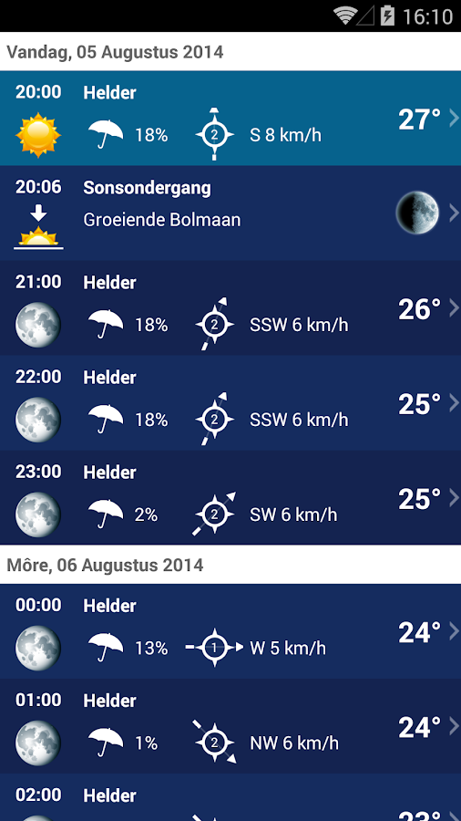 Weer SuidAfrika XL PRO Android Apps op Google Play