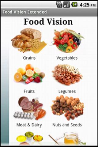 Food Vision Nutrition - Lite