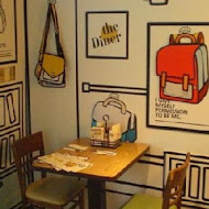 the Diner樂子美式餐廳